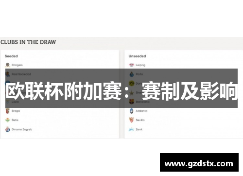 欧联杯附加赛：赛制及影响