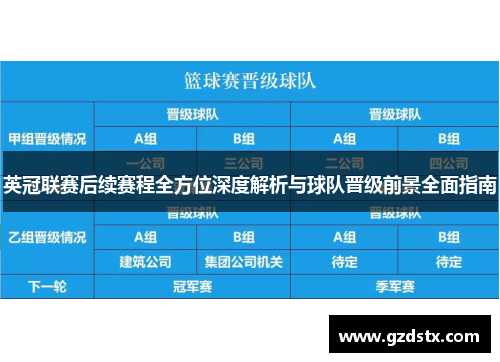 英冠联赛后续赛程全方位深度解析与球队晋级前景全面指南