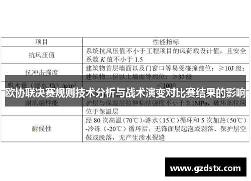 欧协联决赛规则技术分析与战术演变对比赛结果的影响